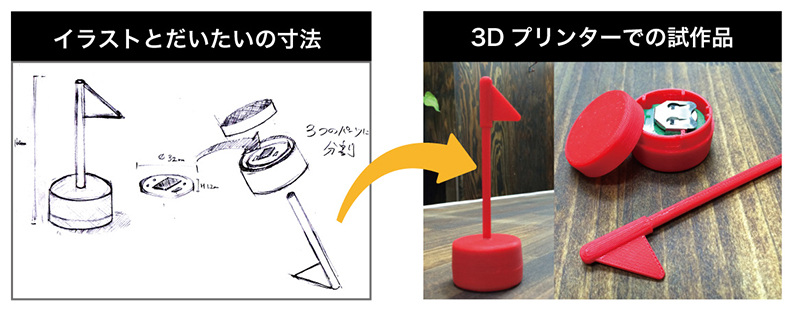 イラストからの3dプリントや量産までサポート 3dp Id Arts