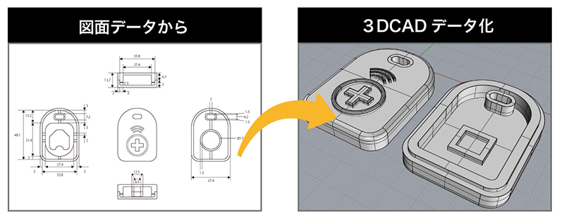 イラストからの3dプリントや量産までサポート 3dp Id Arts