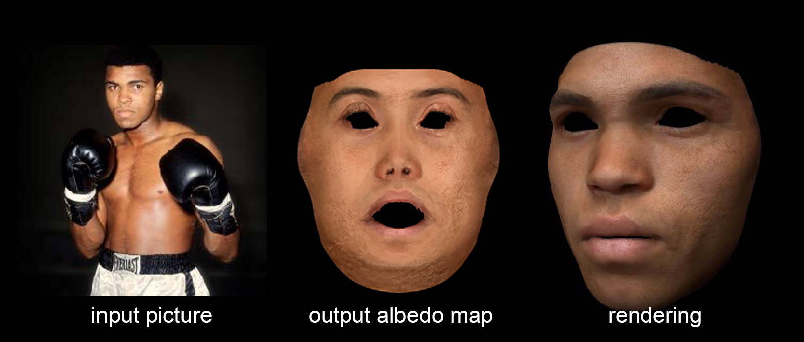 3d-face-models-deep-neural-networks-2