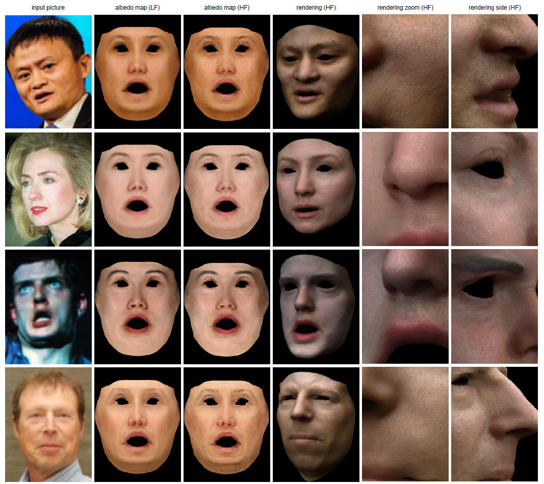 3d-face-models-deep-neural-networks-6